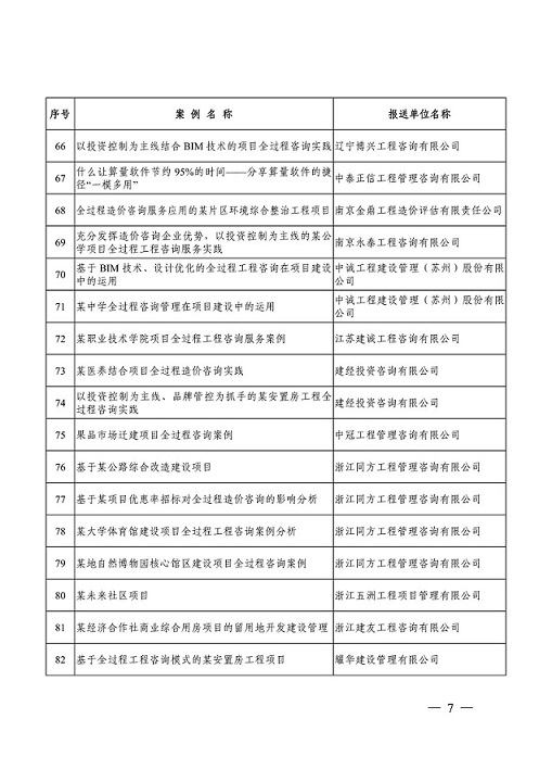 关于公布全过程工程咨询典型案例库项目信息的通知（中价协〔2023〕2号）_06.jpg
